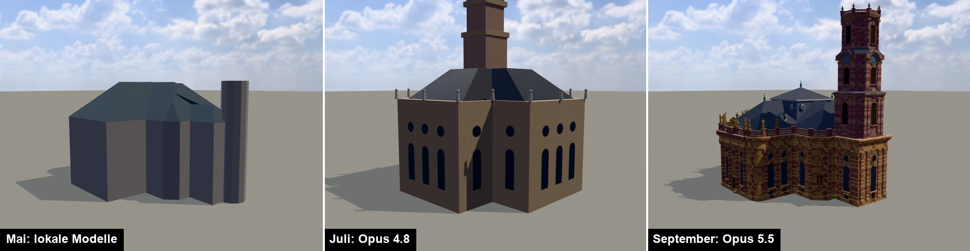 Drei Modelle der Ludwigskirche aus demselben Blickwinkel: Mai mit lokalen Modellen, Juli mit Opus 4.8, September mit Opus 5.5